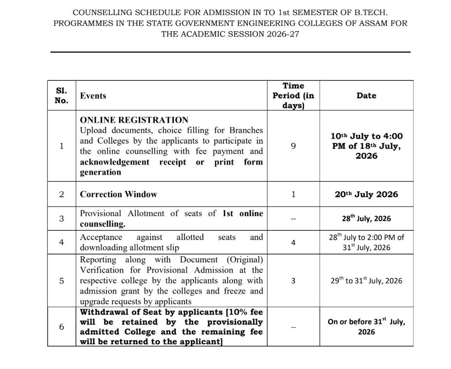 Assam CEE 2026 Round 1