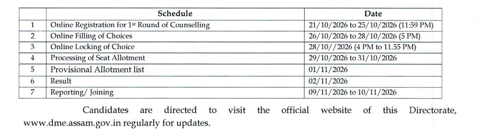Assam NEET PG 2026 Round 1 Counselling Important Dates
