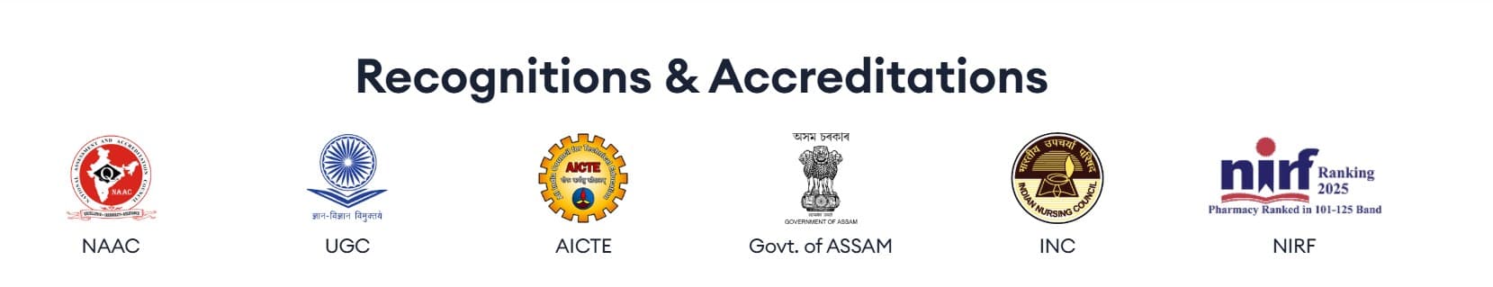 Assam Down Town University Rankings and Accreditations