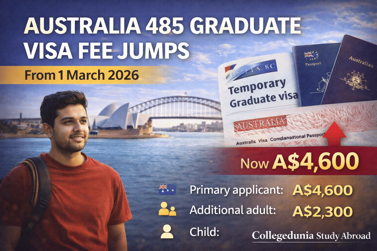 Aus increases Graduate visa fee.png
