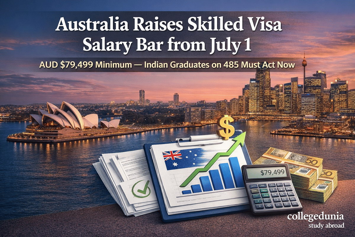 Australia Raises Skilled Visa Salary from July 1 2026