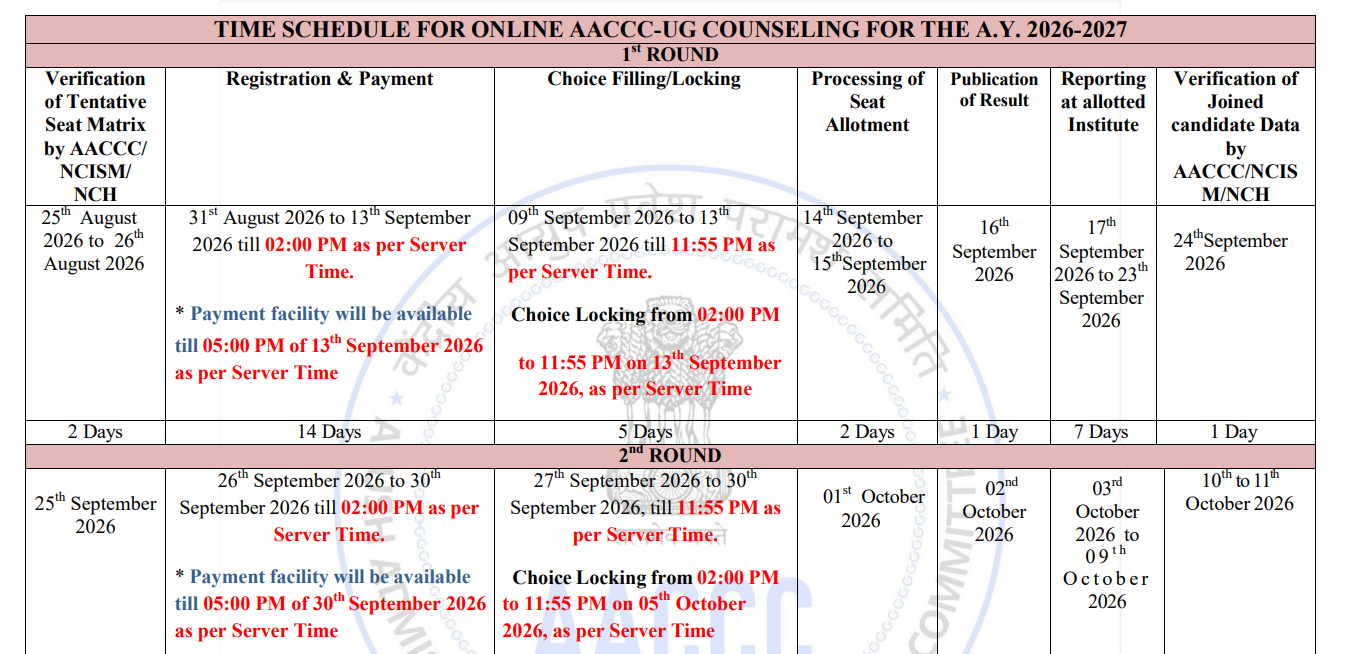  AYUSH NEET UG Counselling 2026