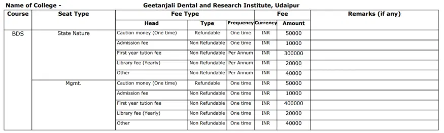 Fee Structure