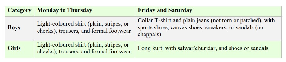 BGU Dress Code Guidelines