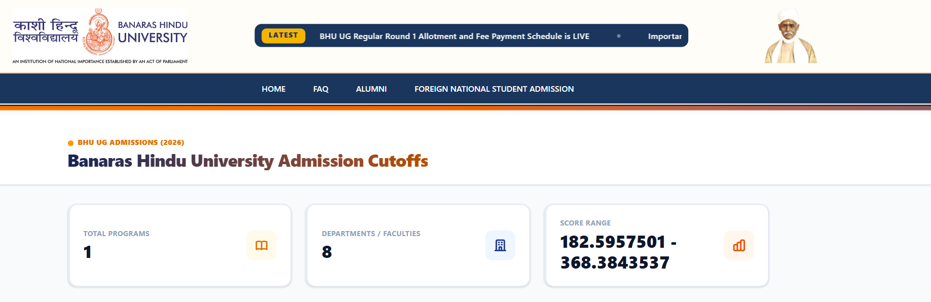 BHU UG Round 2 Cutoff