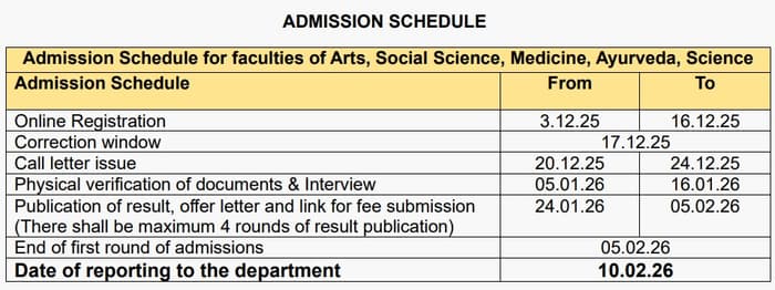BHU PhD Admission dates 2026 