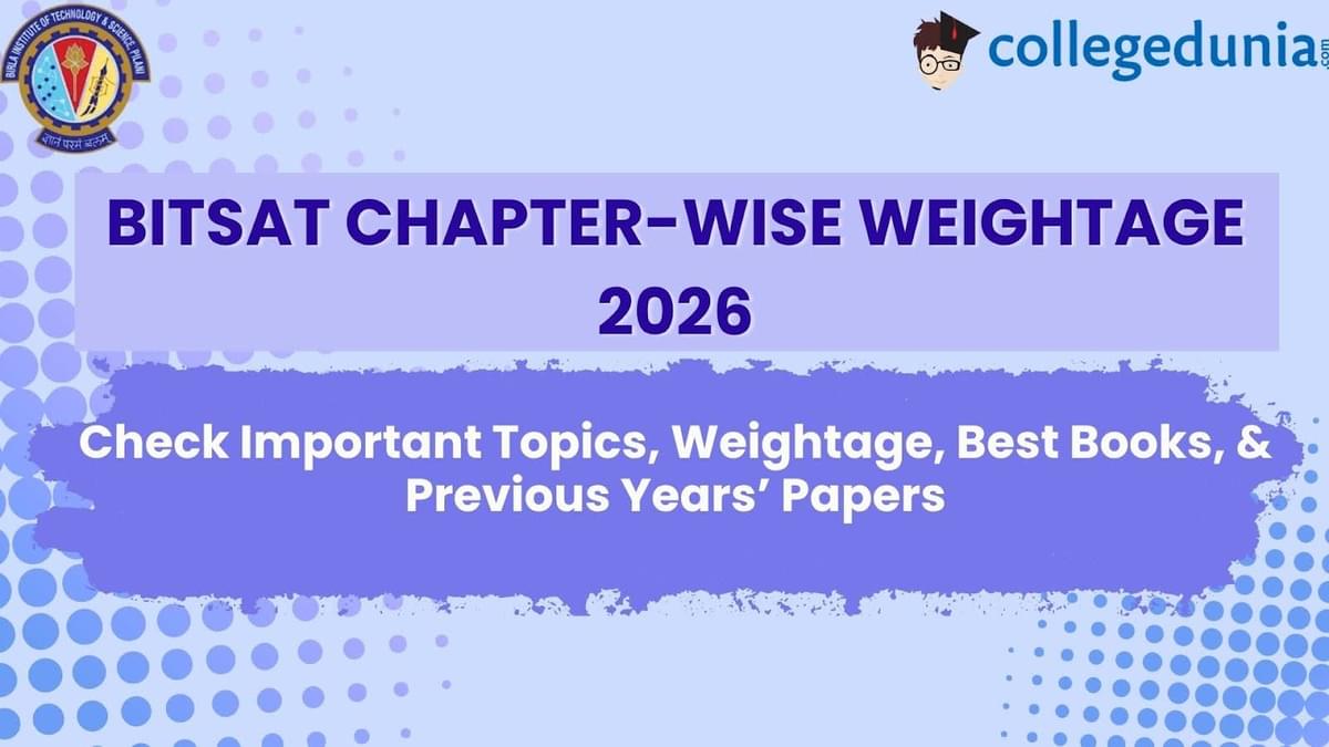 BITSAT Chapter-Wise Weightage 2026