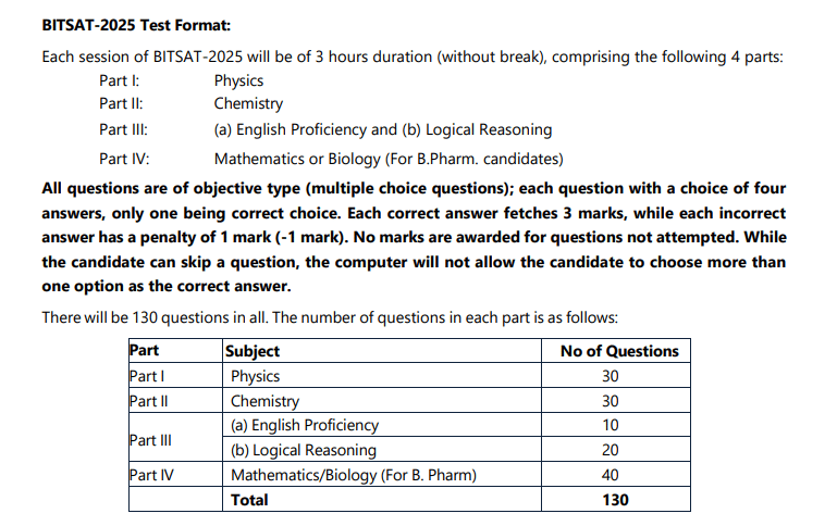 BITSAT Exam Pattern 2026