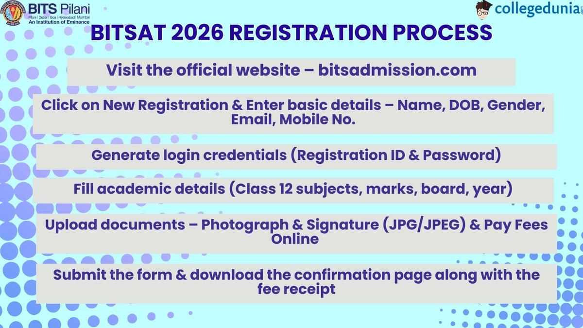 BITSAT Registration Process
