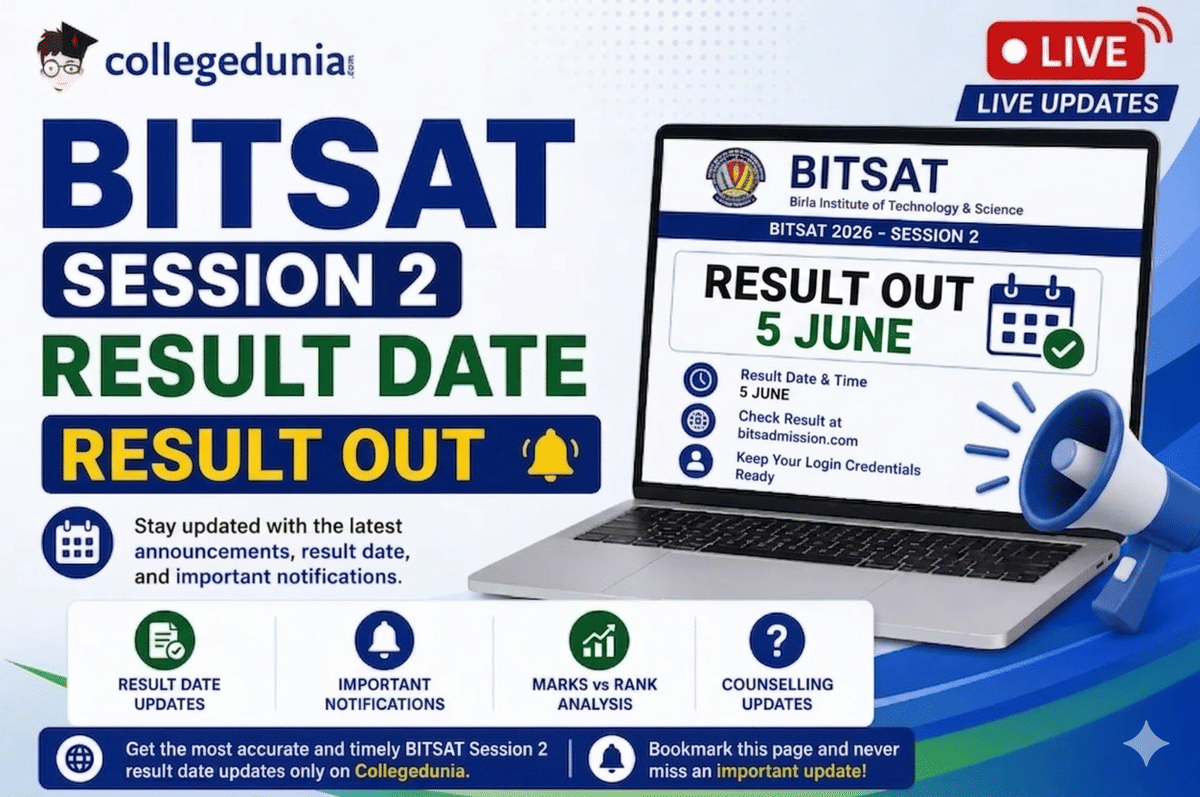 BITSAT Result out 