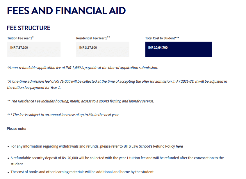 Fee Structure 2025 (As per website)-