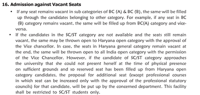 BPSMV College Vacant Seats