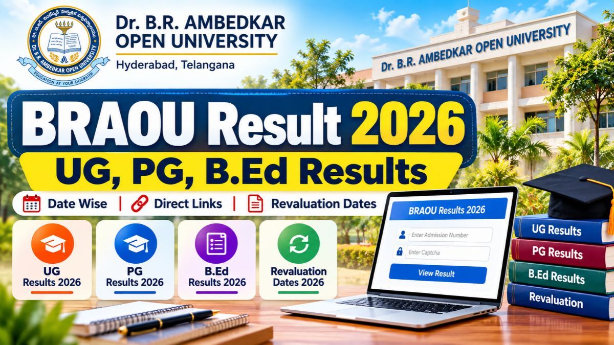 BRAOU Result 2026: UG, PG, B.Ed Results Date Wise, Direct Links and Revaluation Dates