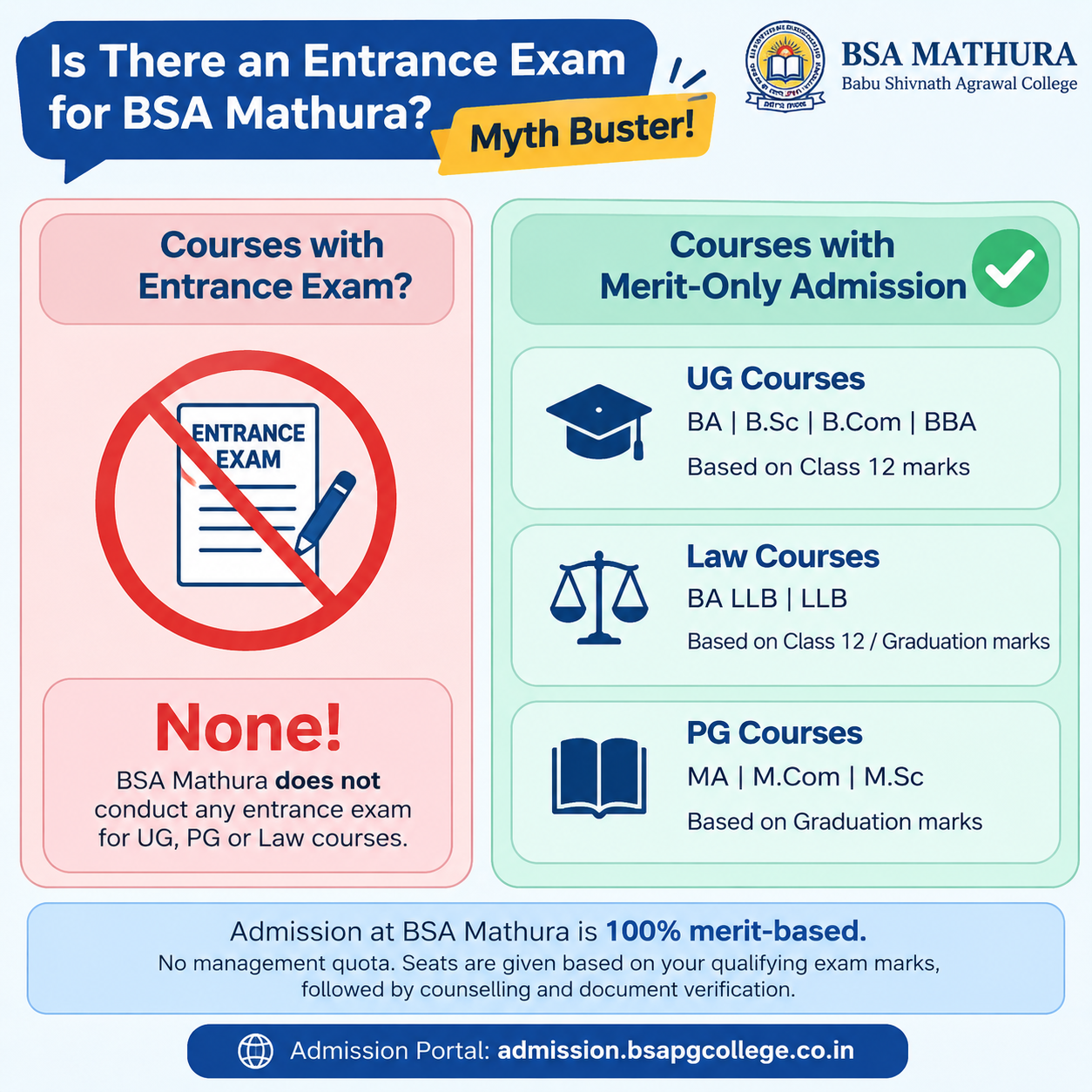 BSA Mathura Admission 2026