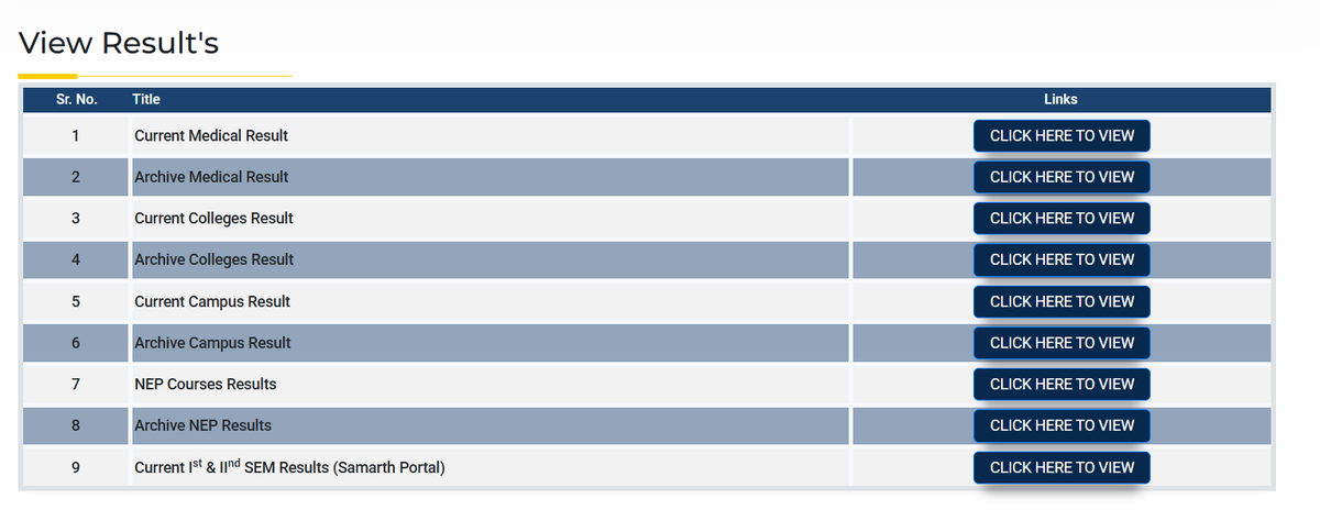 BU Jhansi result portal 