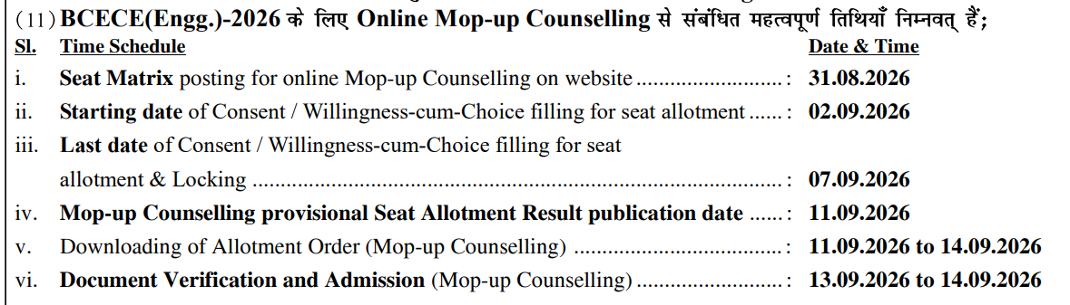 BCECE 2026 Mop-Up Round Key Details