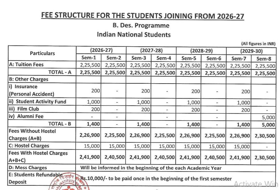Fee Structure