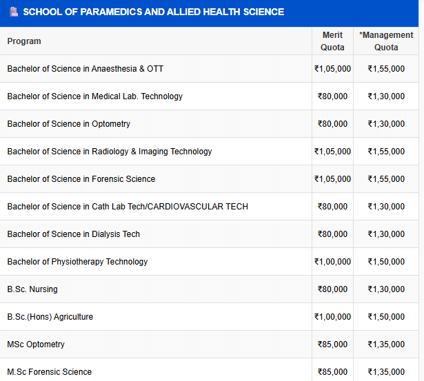 Fee Structure