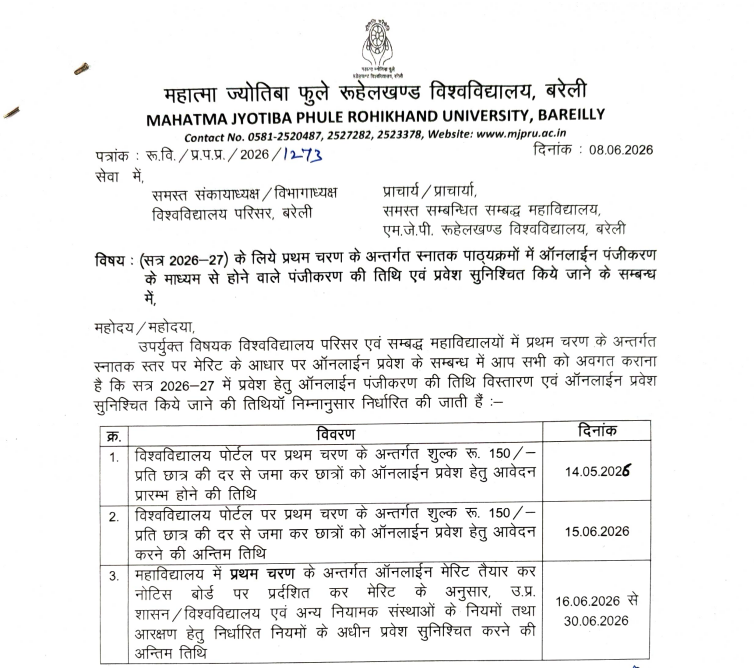 MJPRU UG Admission 2026 Last Date Extended to June 15