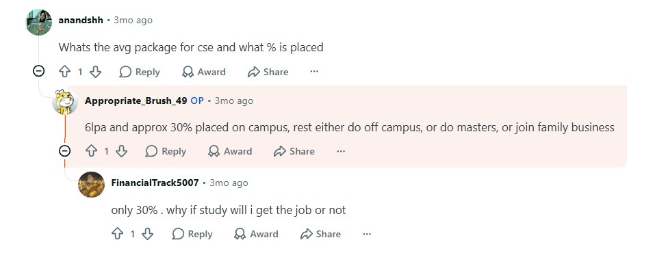 Bennett University reddit Discussion about B.Tech average and highest packages