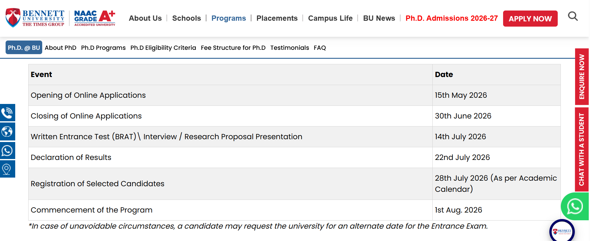 Bennett University PhD Admission 2026