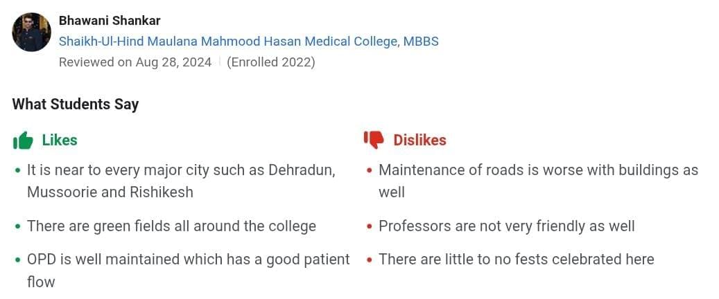 Shaikh Ul Hind Maulana Mahmood Hasan Medical College