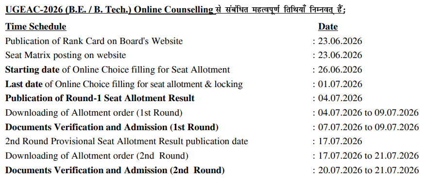 Bihar UGEAC 2026