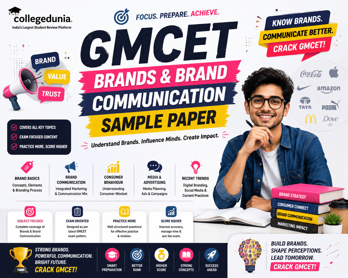 GMCET Brands & Brand Management Sample Paper