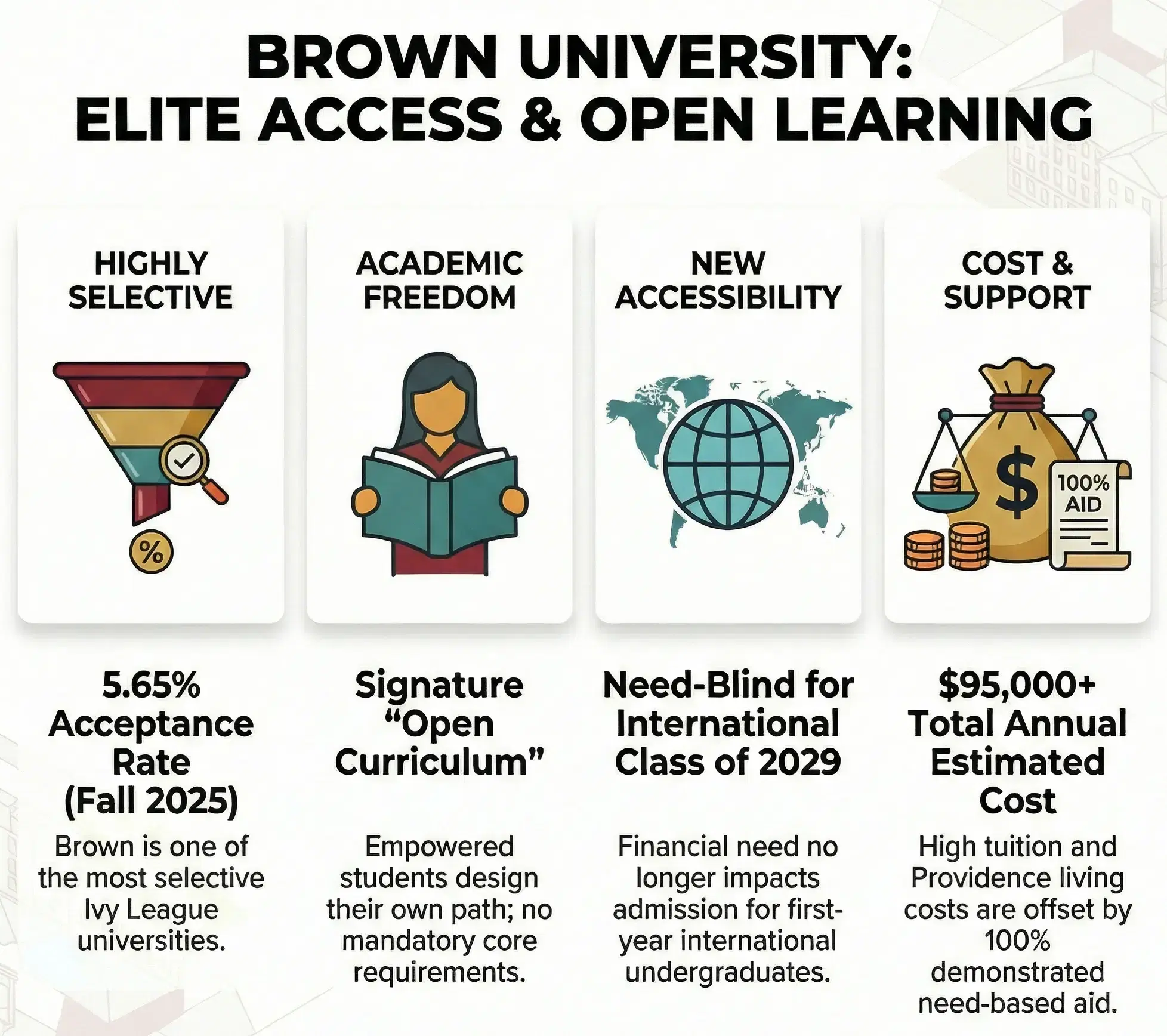 brown_university