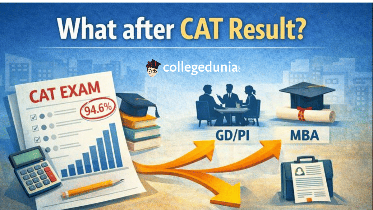 What After the CAT Result