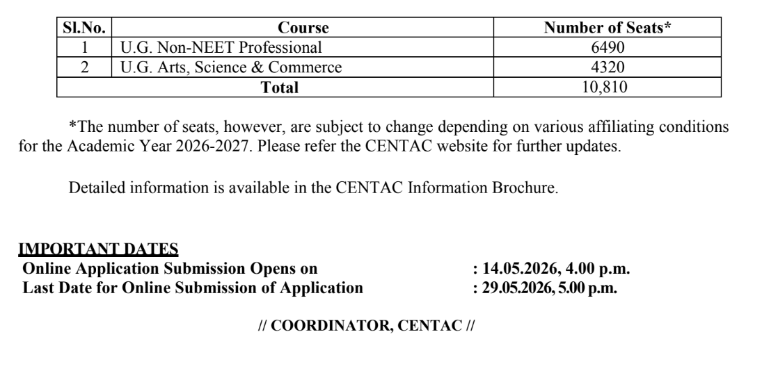 CENTAC Begins Registrations 2026 for UG Non-NEET Courses