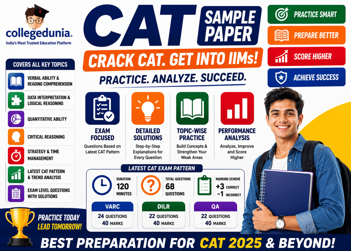 CAT Sample Paper