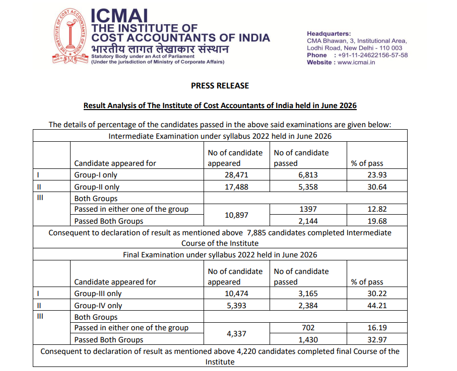 CMA June 2026