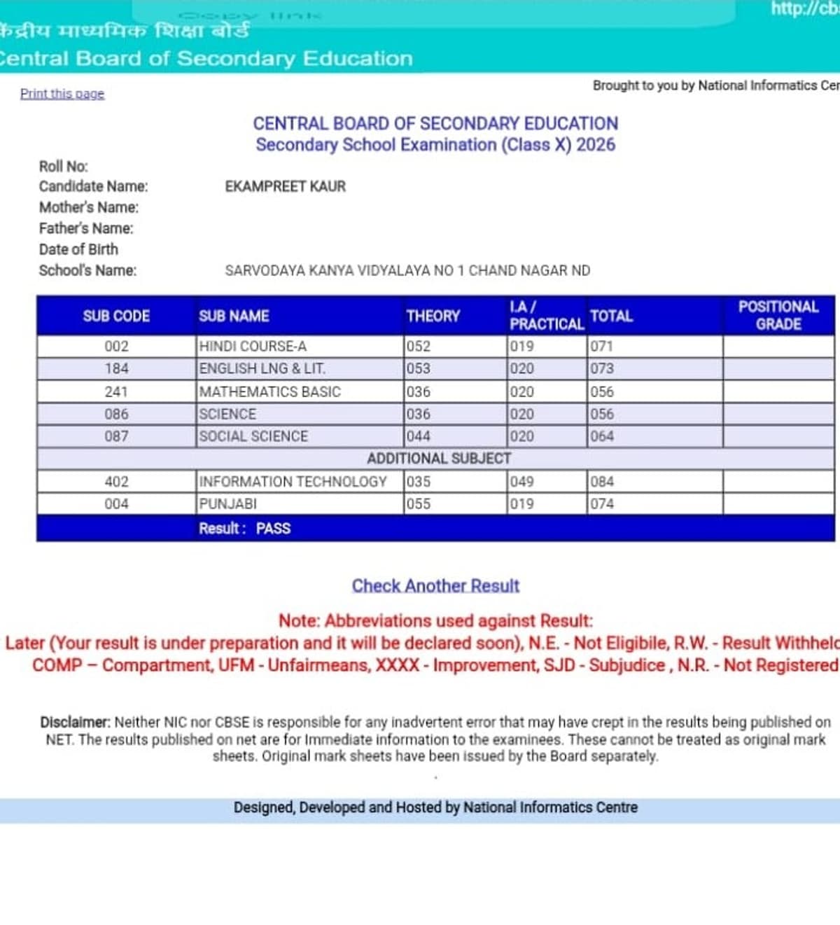CBSE Class 10 Marksheet