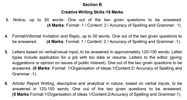 CBSE Class 12 English Syllabus 2026 Section B- Writing Skills