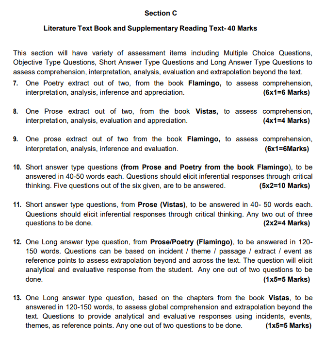 CBSE Class 12 English Syllabus 2026 Section C- Literature