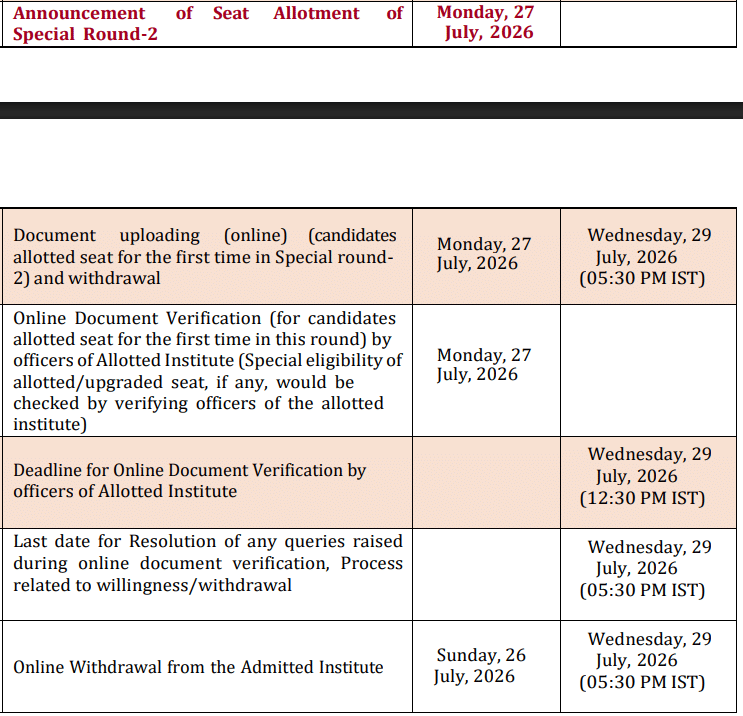 CCMT 2026 Special Round 2 Seat Allotment Result