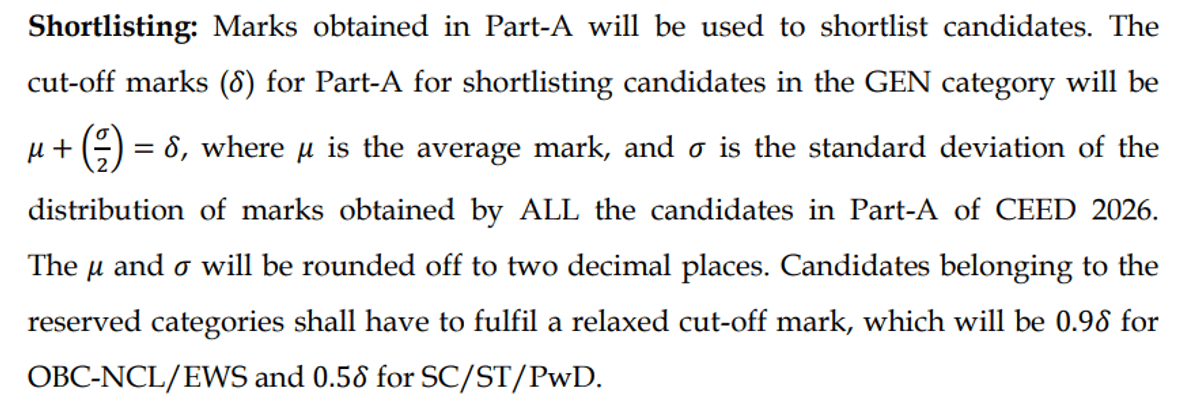 CEED 2026 Cutoff calculation