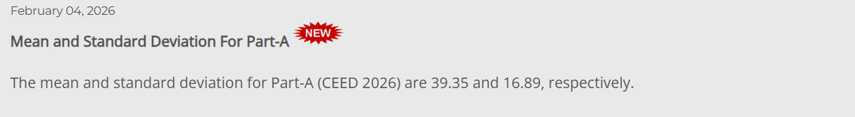 CEED Cutoff 2026 Part A