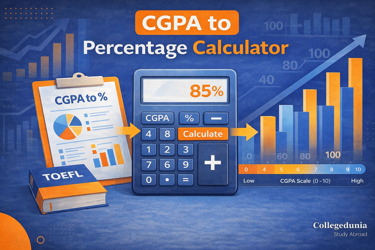 CGPA to Percentage
