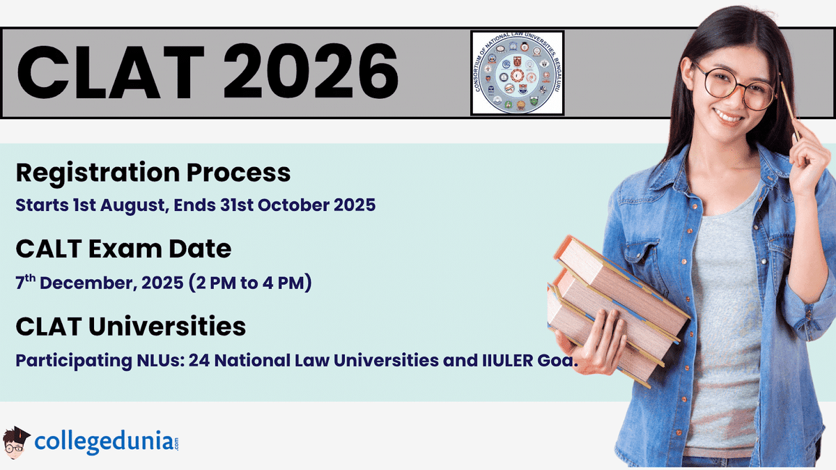 CLAT 2026