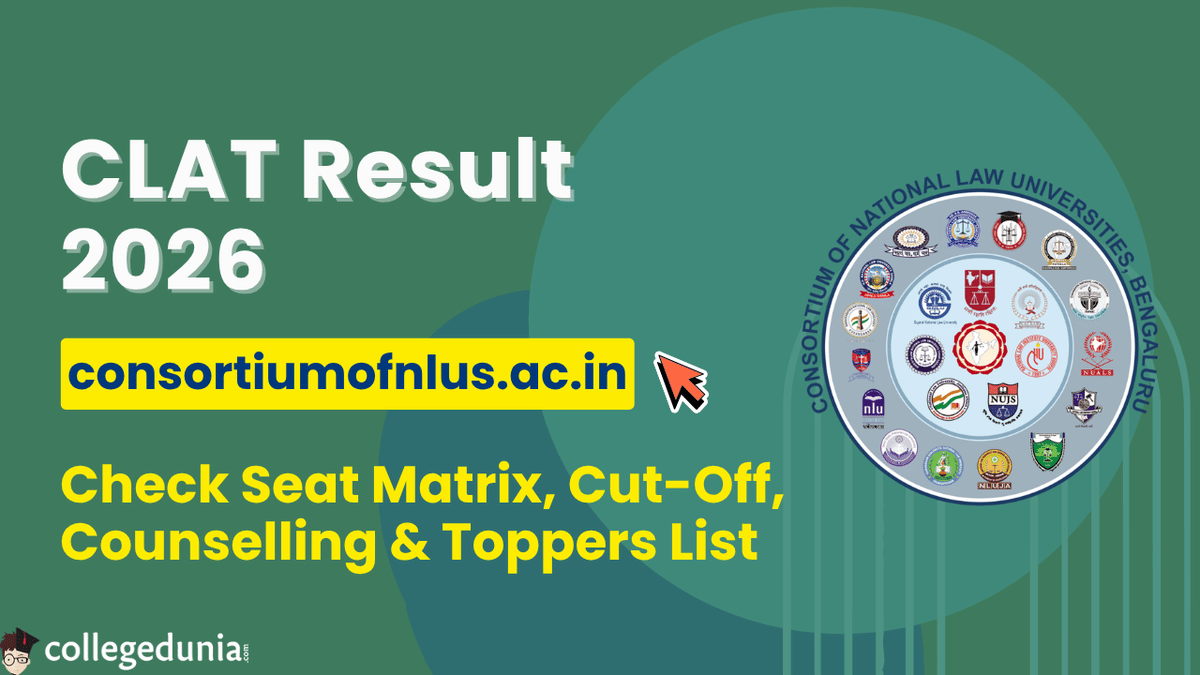 CLAT Result 2026 Head