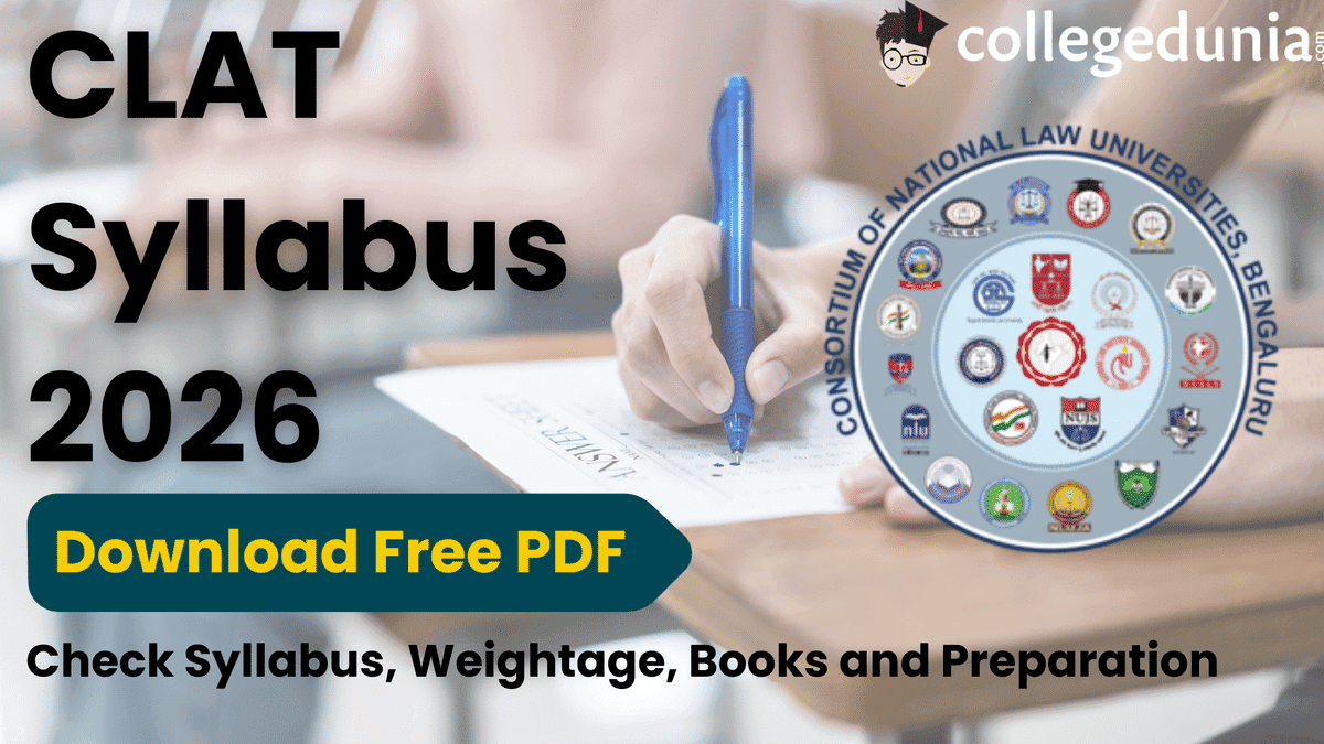 CLAT Syllabus 2026