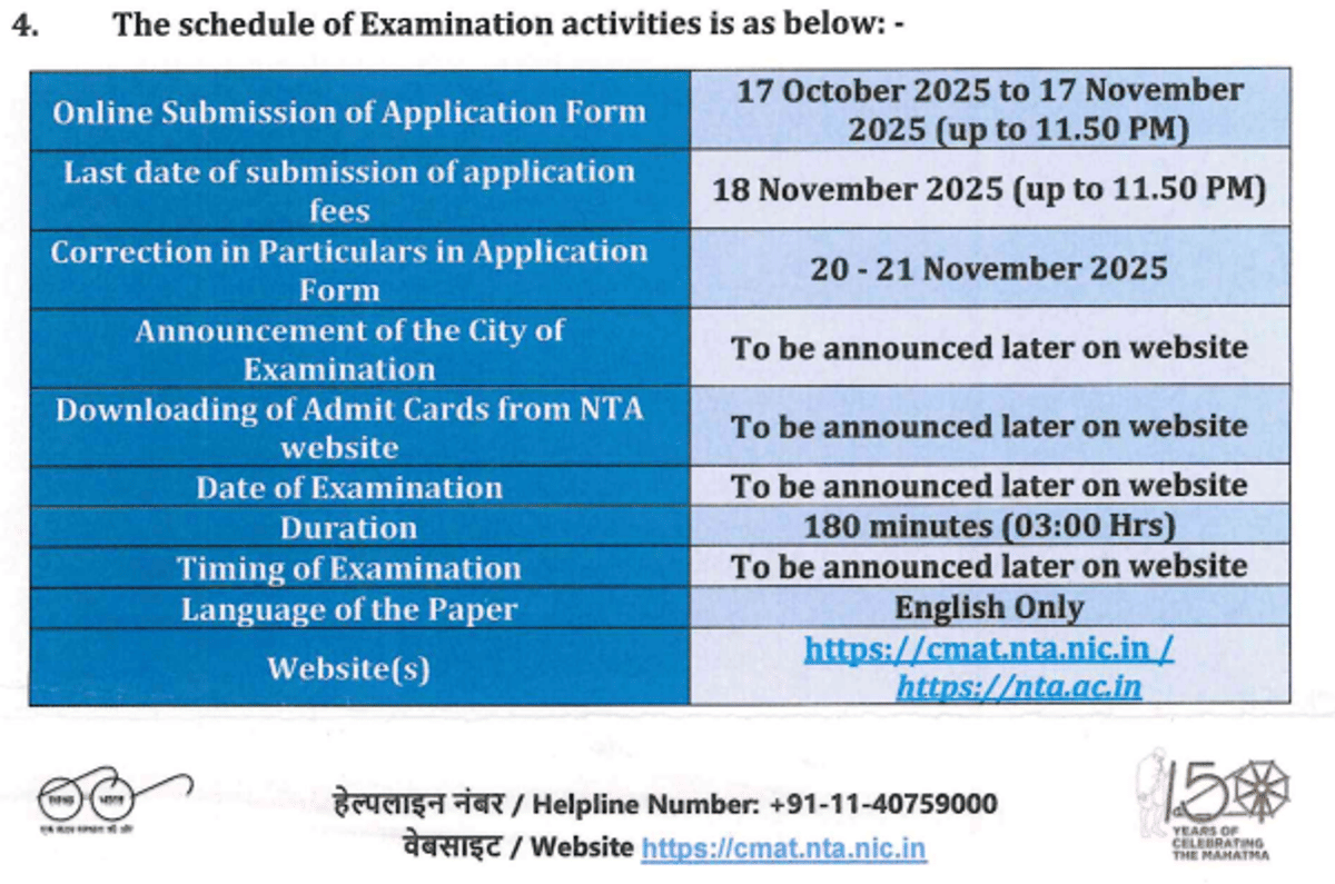 CMAT 2026 Official dates