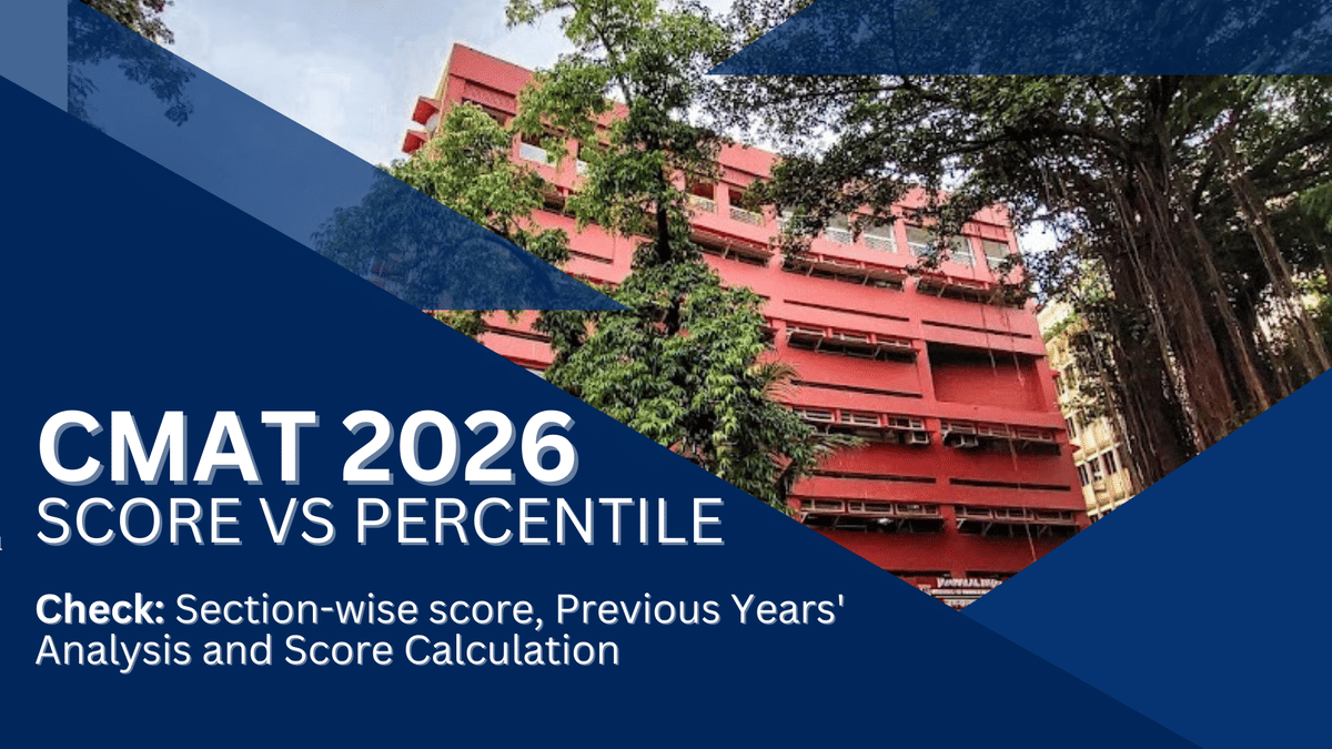 CMAT 2026 Score vs Percentile