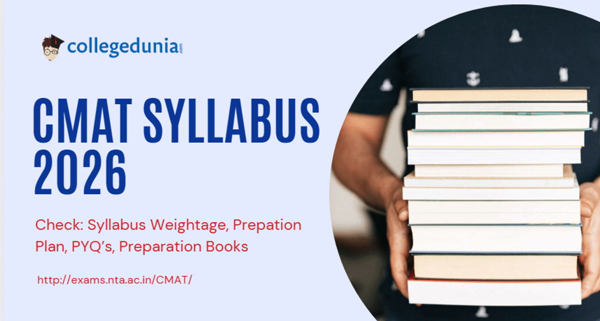 CMAT Syllabus 2026