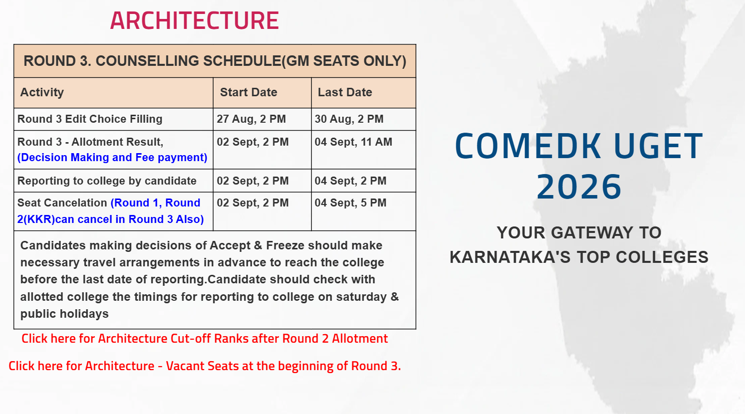 COMEDK BArch Round 3 Counselling 2026 Important Dates