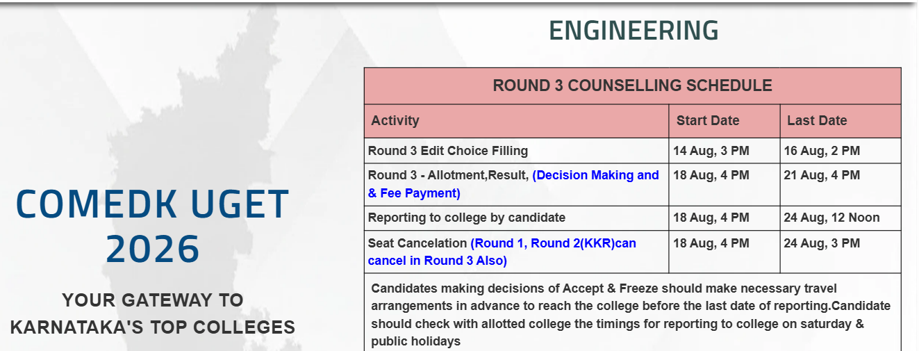 COMEDK 2026 Round 3 Important Dates