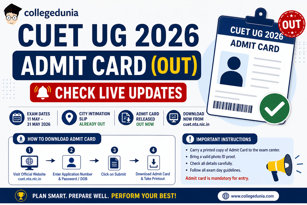 CUET UG Admit Card