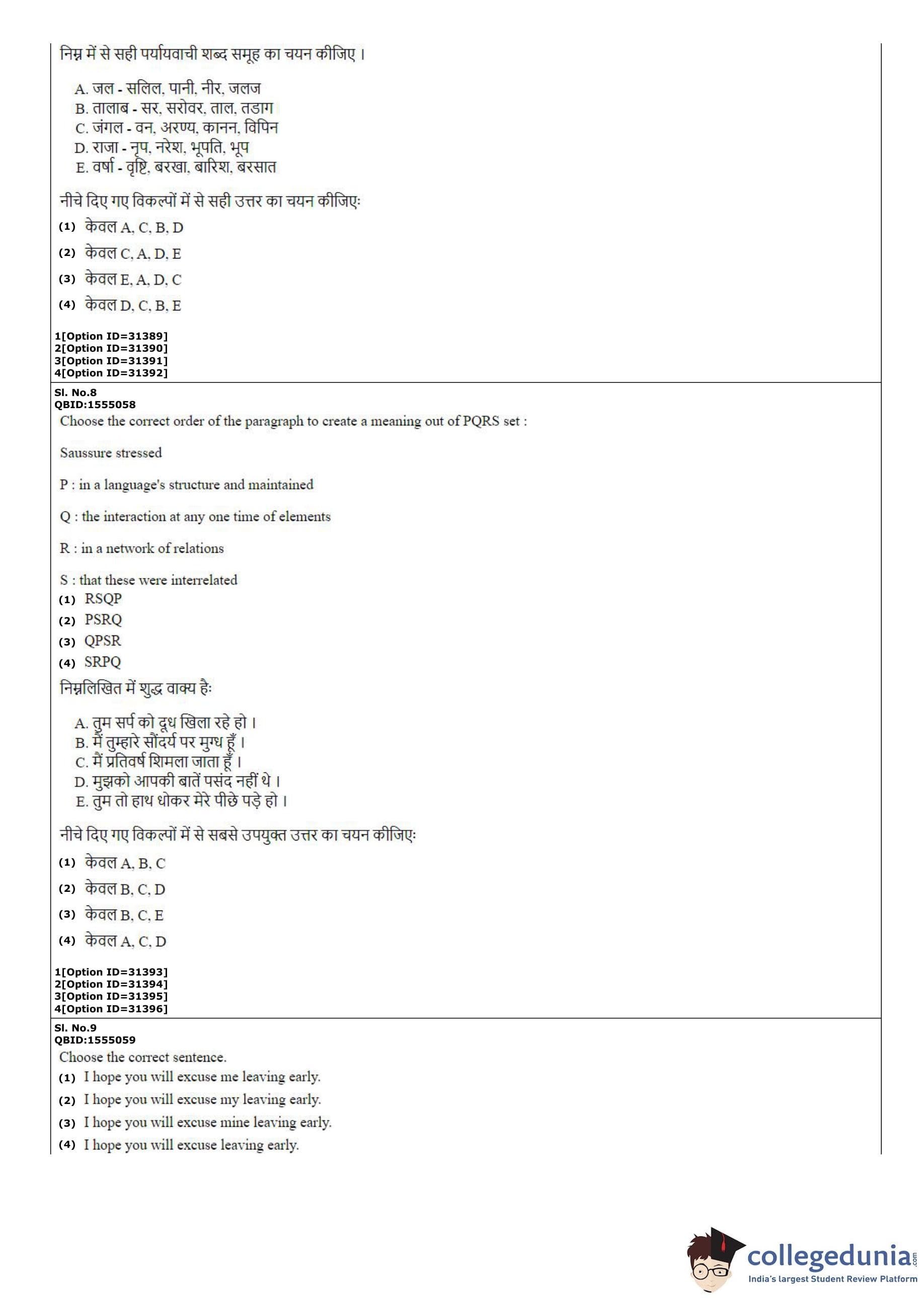 CUET PG Persian Question Paper 2022 Download PDF